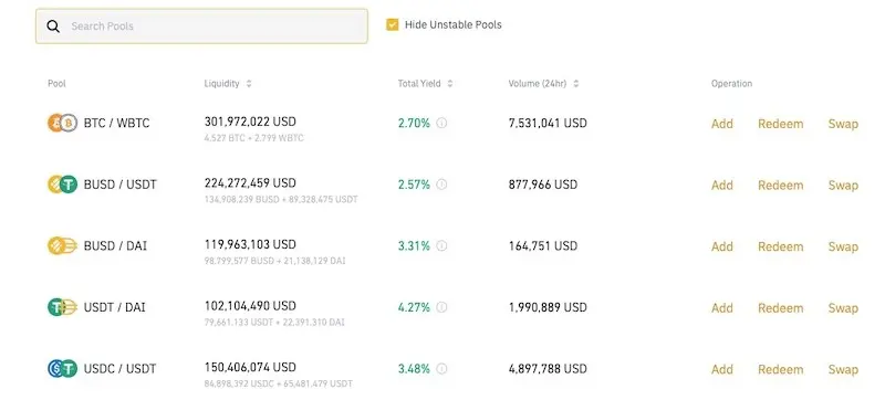 Liquid Swap de Binance