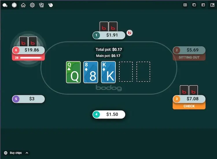 Bodog88Poker Table