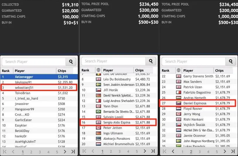 Cobros de hispanohablantes en partypoker