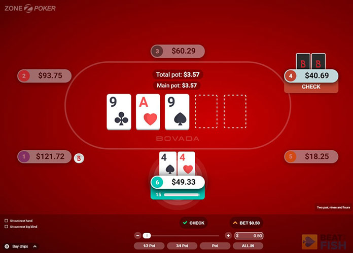 Bovada Poker Zone Table