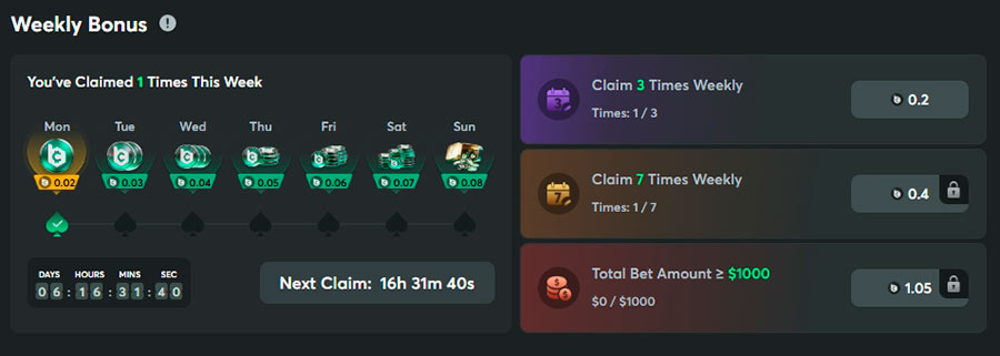 Bcpoker Weekly Bonus