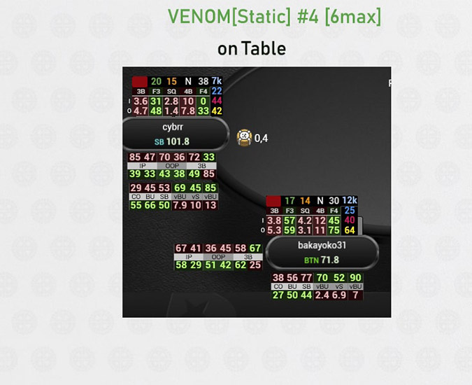 Venom Cash Hud Static 4 вид за столом