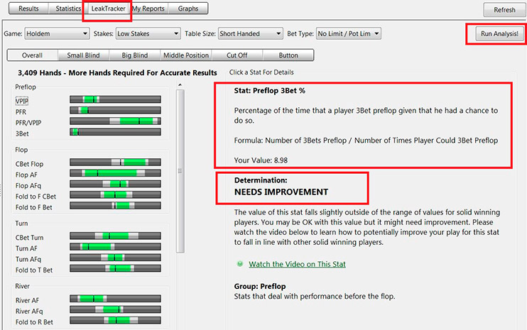 Poker Tracker 4 Leak Tracker