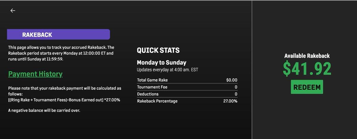 Lobby del rakeback fijo de ACR Poker