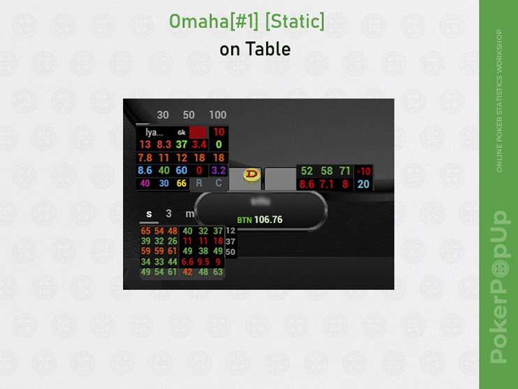 Venom Omaha Hud 1 вид за столом