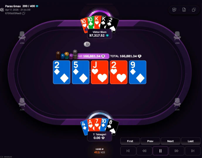 Viktor Blom Vs Tabagari Phenom Poker