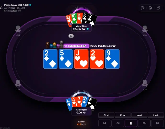 Viktor Blom Vs Tabagari Phenom Poker