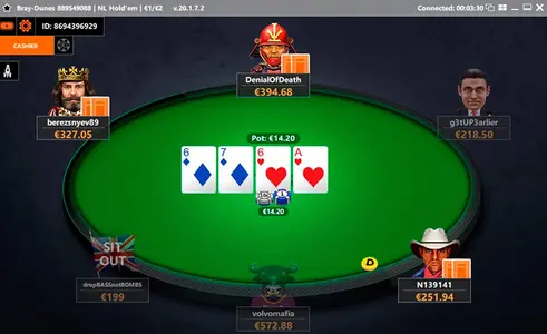 Betsson Poker Cash Table En
