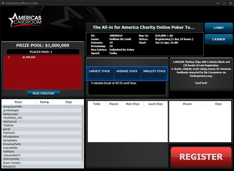 ACR All-in for America Lobby