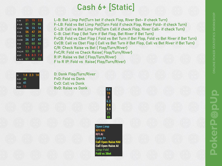 Hand2 Note ХАД для 6+
