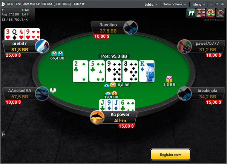 Bwin Poker