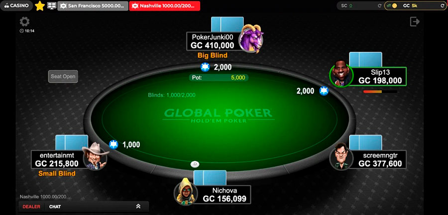 Global Poker Holdem Table