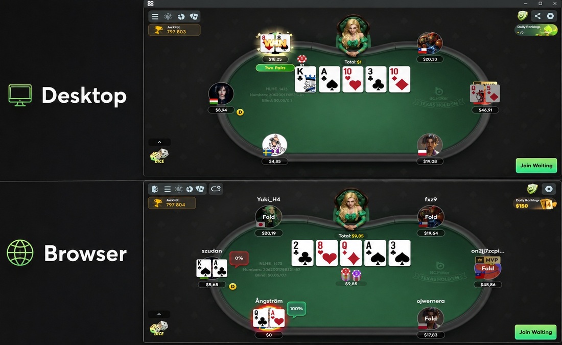 Bcpoker Desktop Browser Client