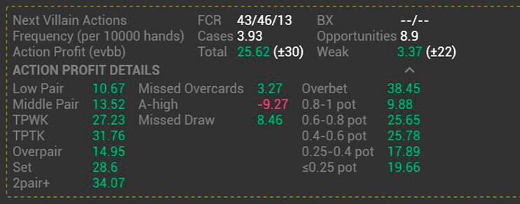 H2n Decision Analysis 