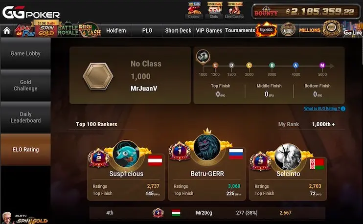 Spin & Gold ELO - GGPoker