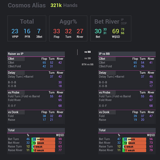 Cosmos Cash Popup Beign Srp Raiser IP