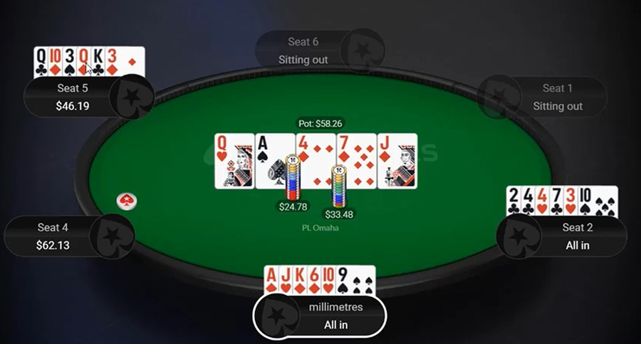 Plo6 Table Pokerstars