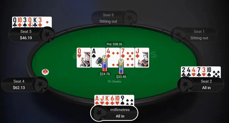 Plo6 Table Pokerstars