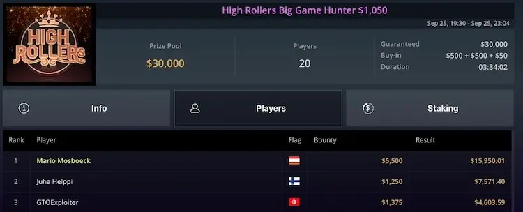 GGPoker Overlays