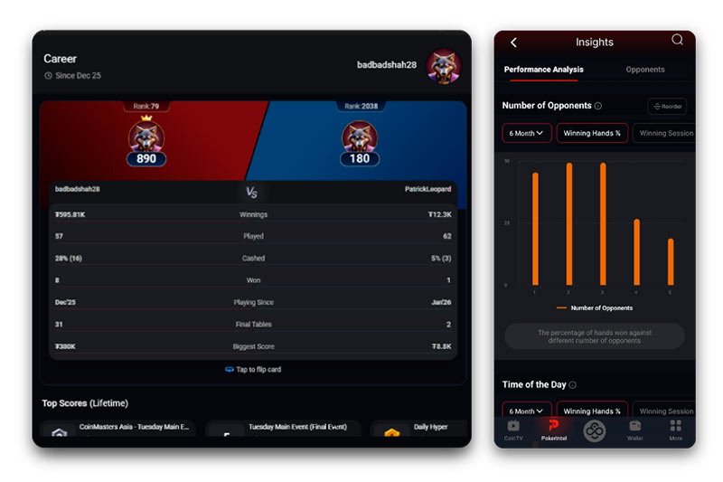 Coinpoker New Options