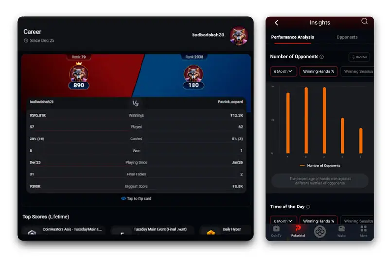 Coinpoker New Options