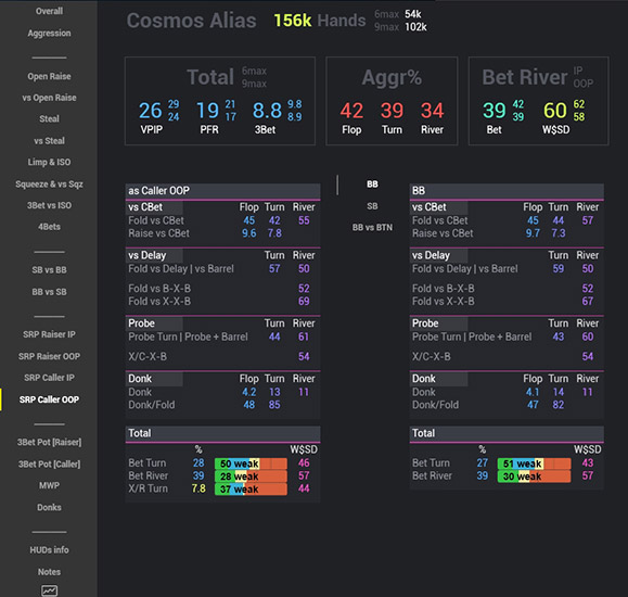 Cosmos Mtt Popup Begin Tab Srp Caller Oop