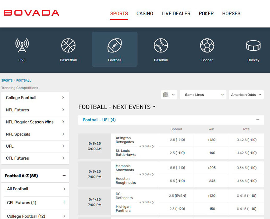 Bovada Sportsbook Betting Page