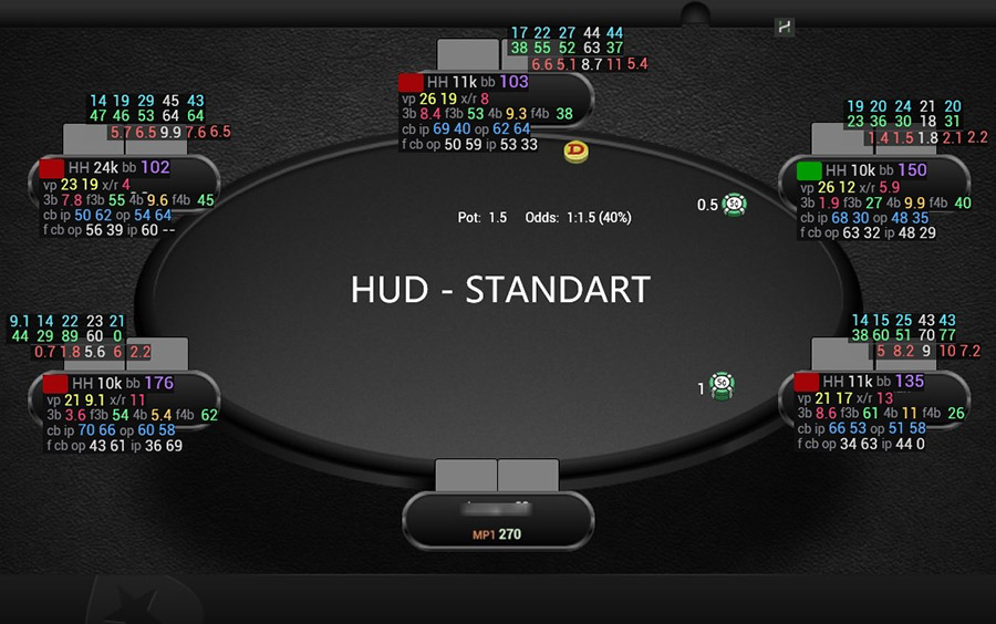 Cosmos Cash Hud Стандарт