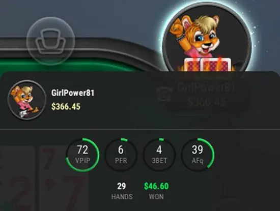 Hud Bet Online Poker расширенные статы