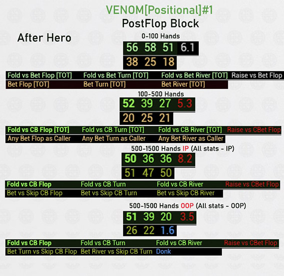 постфлоп блок after hero (1)