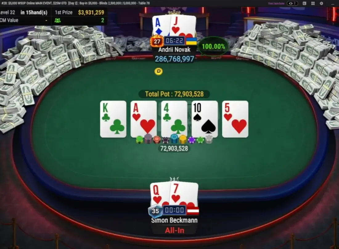 Wsop Online 2026 Main Event Final Hand Wsop Online 2026 Main Event Final Hand