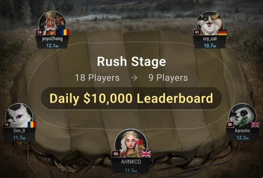 Mystery Battle Royale Gg Poker Rush Stage