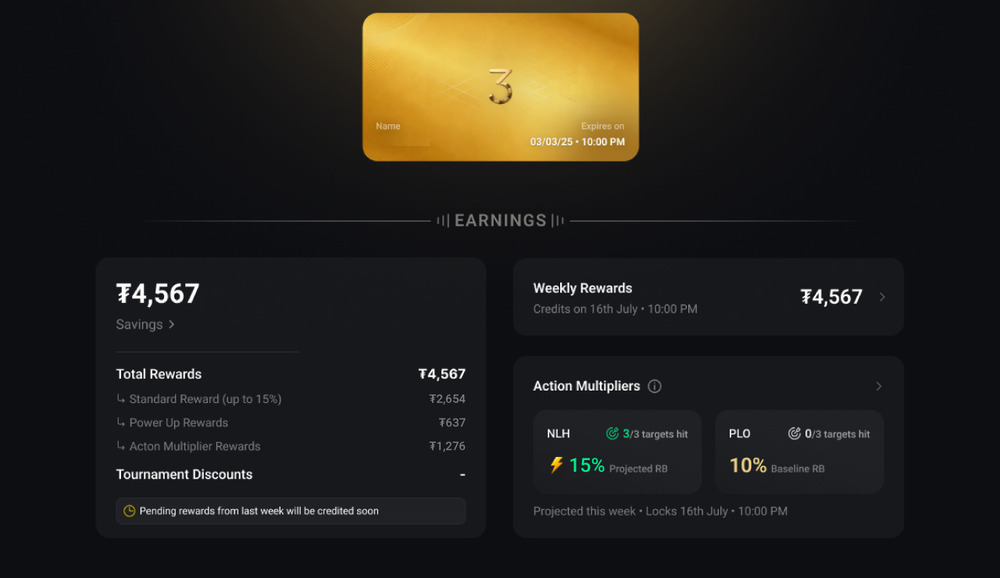3 Bet Club Coinpoker: дашборд