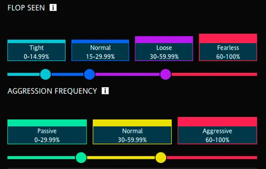 Player HUD configuration