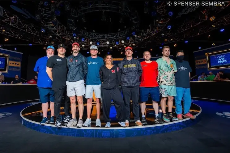 Finalistas Wsop 2025