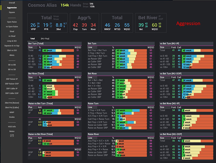 Cosmos Mtt Expert Popup Aggression