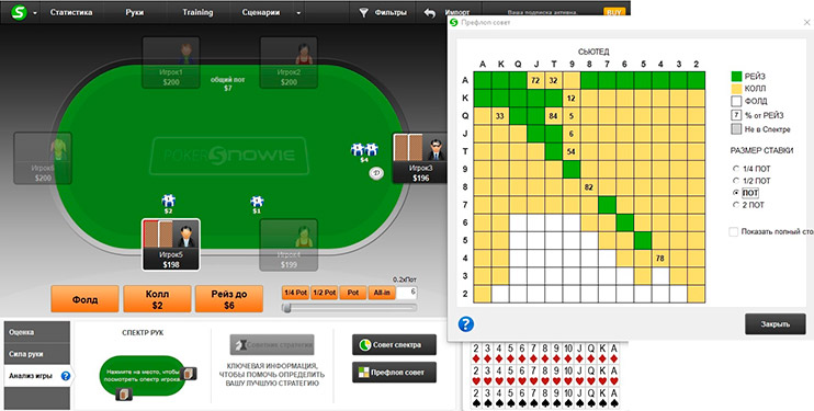 Наш спектр защиты BB по GTO