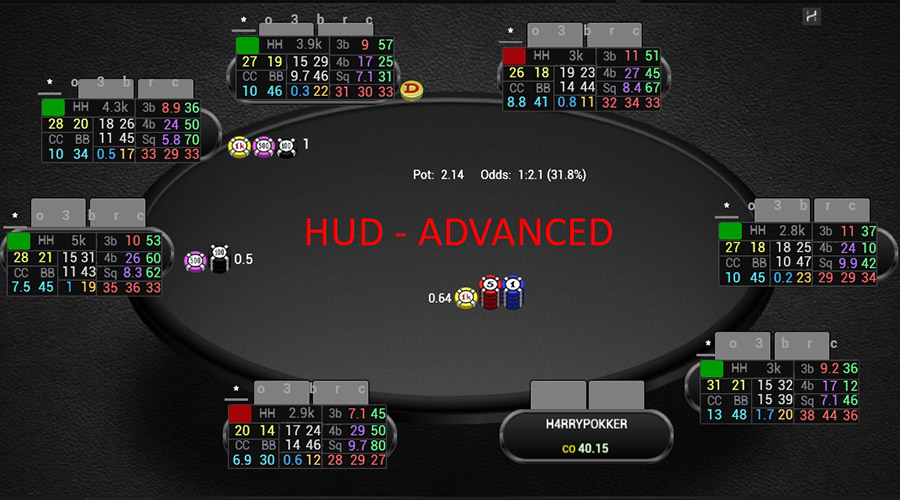 Cosmos Mtt Hud Advanced вариант