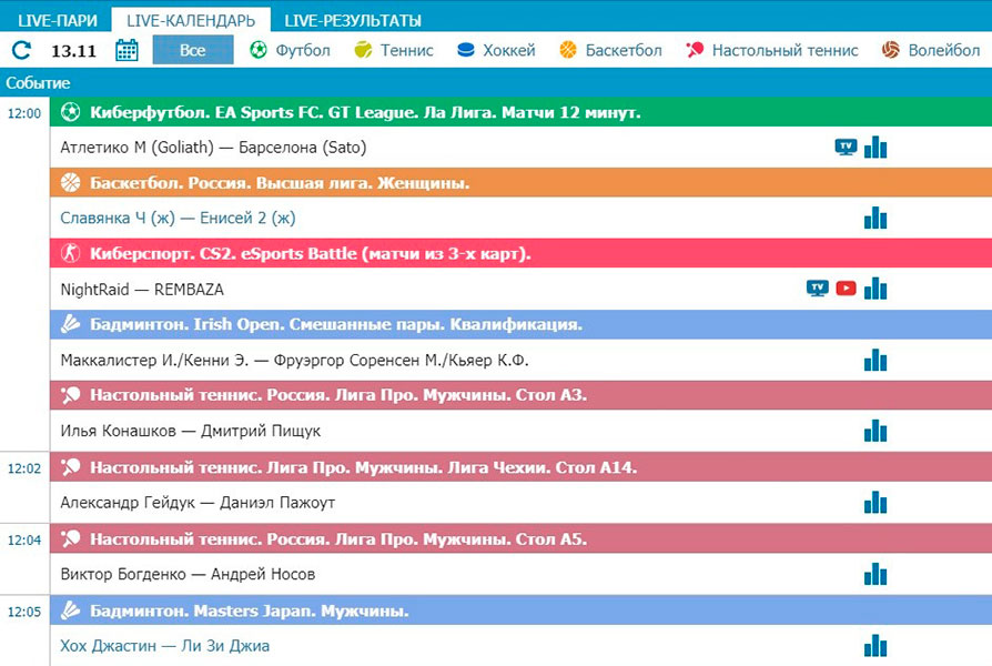 Bet Siti Live Kalendar