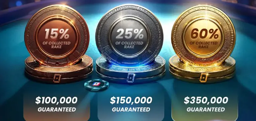 100% Rakeback in Mtt Wpt Global