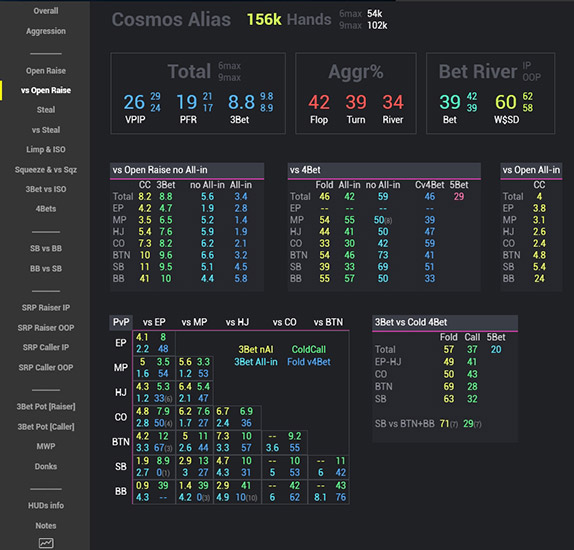 Cosmos Mtt Popup Begin Tab Vs Open Raise
