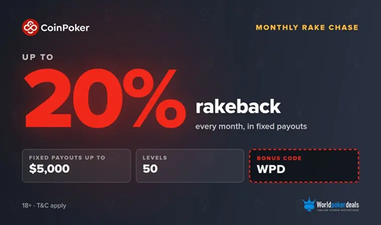 Rake Chase Coinpoker