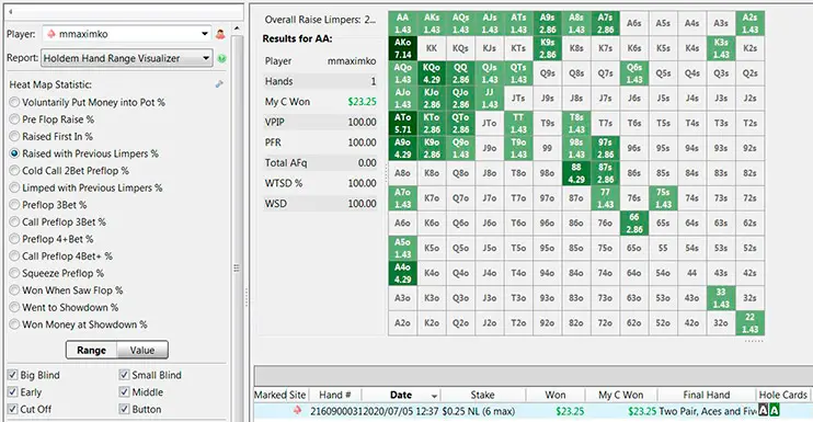 Poker Tracker 4 Range Visualizer