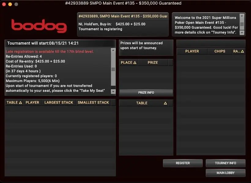 Evento Principal del Bodog Poker Super Millions