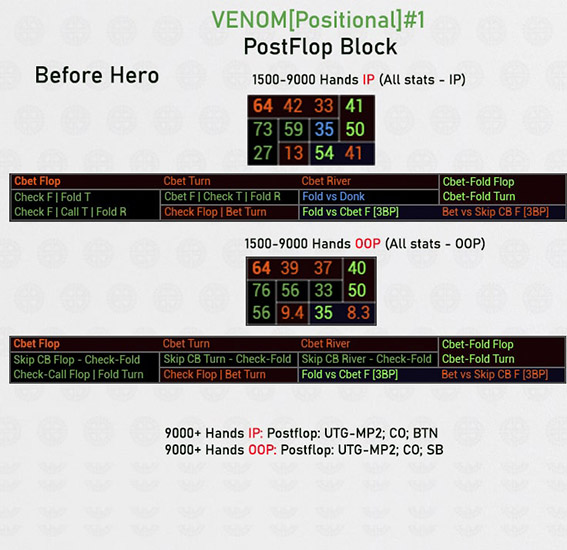 постфлоп блок Before Hero (2)