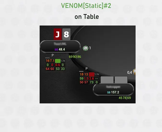 Venom Cash Hud Static 2 вид за столом
