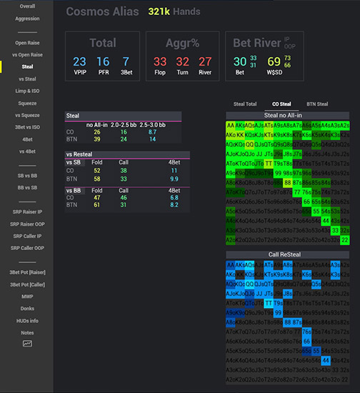 Cosmos Cash Popup Beign Steal