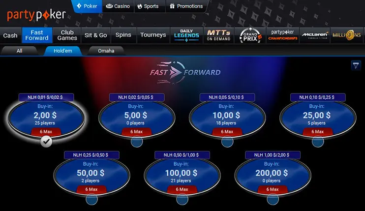 partypoker fast forward