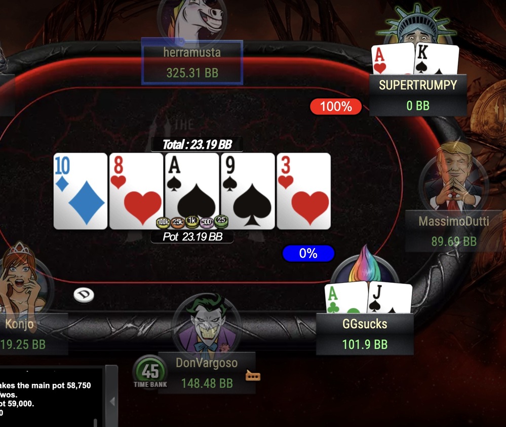 Venom Ak Vs Aj Preflop All In