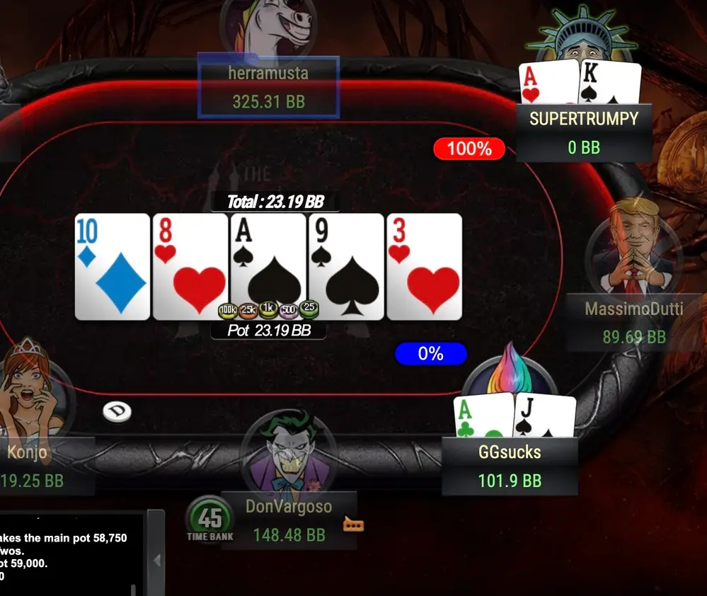 Venom Ak Vs Aj Preflop All In
